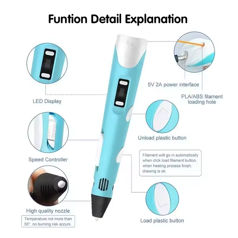 New 3D Printing Pen Children 3 - огляд і ціна Kids Toys Uk