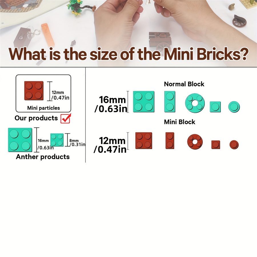 MINI Bricks European Market St - огляд і ціна Kids Toys Store