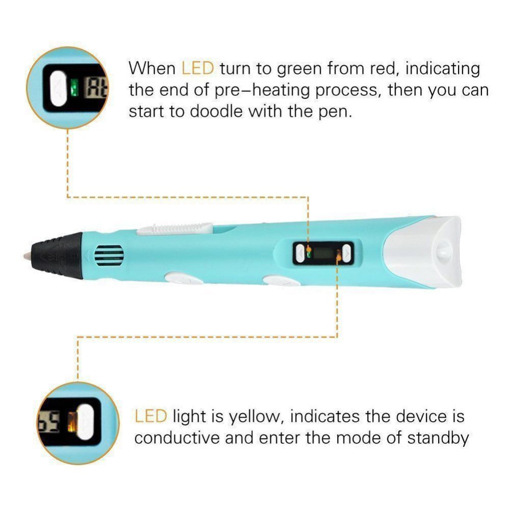 Dikale 3D Pen LED Screen DIY 3 - огляд і ціна Kids Toys Uk
