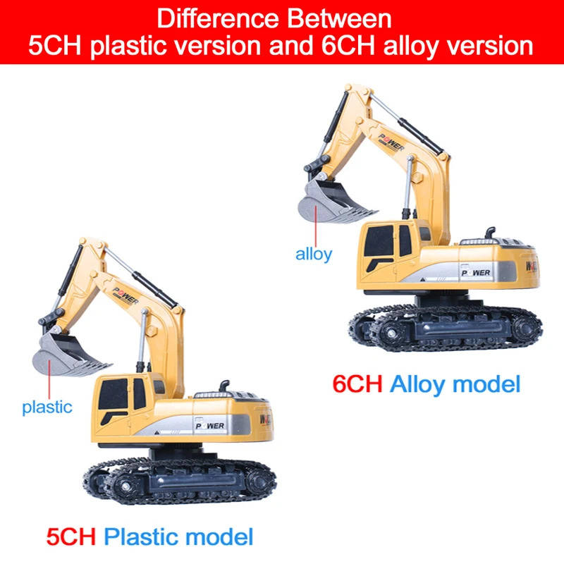 RC Excavator 2.4Ghz 6 Channel  - огляд і ціна Kids Toys Channel