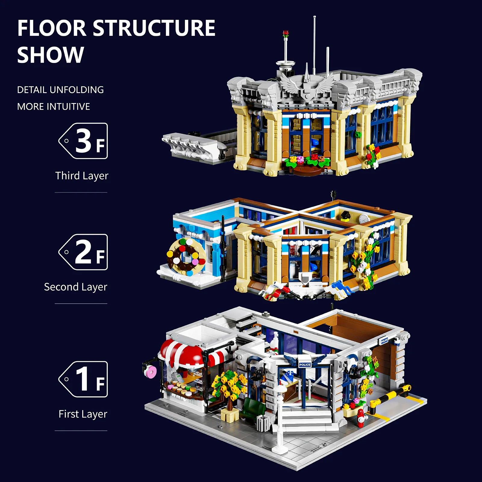 Town Police Station with 6 Fig - огляд і ціна Kids Toys Store