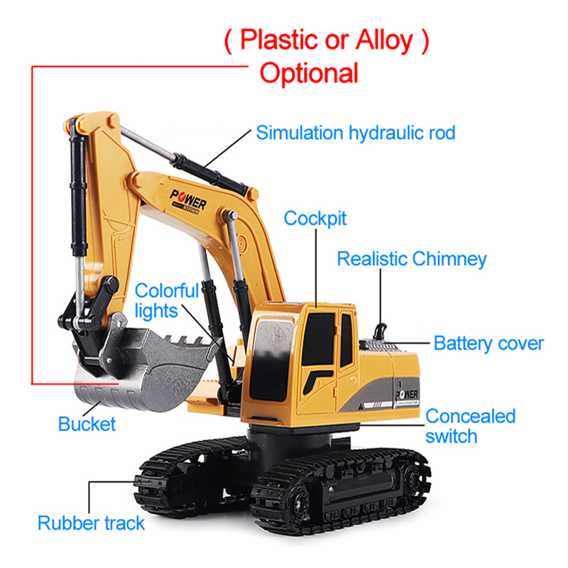 RC Excavator 2.4Ghz 6 Channel  - огляд і ціна Kids Toys Channel